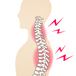 の 付け根 痛い 首 上を向くと首が痛いのはなぜ？２秒で痛みを消す方法を教えます